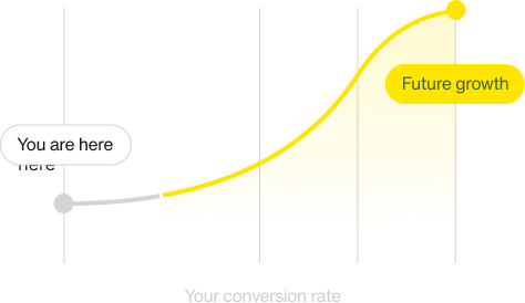 Conversion growth graph