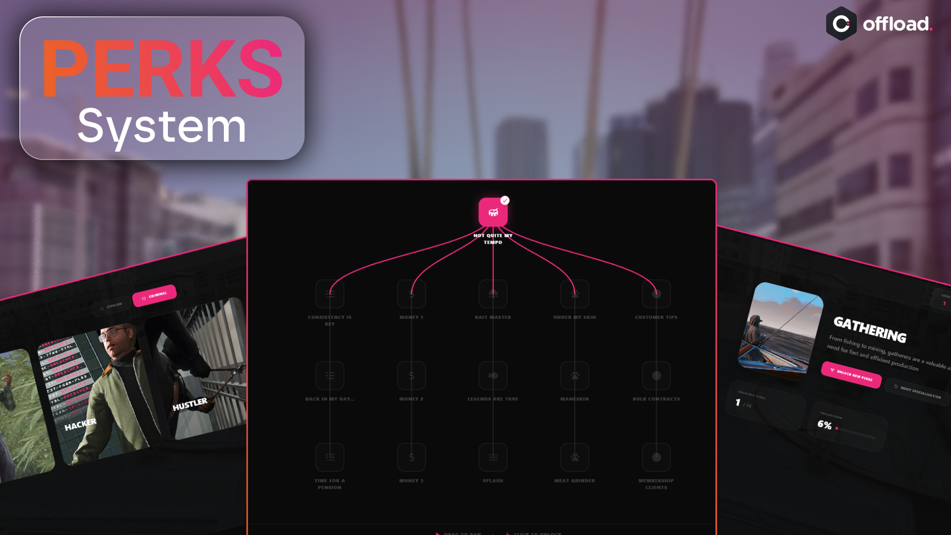 Perks System