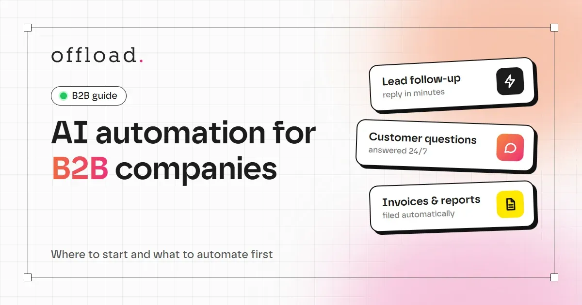 AI Automation for B2B Companies: A Practical Guide