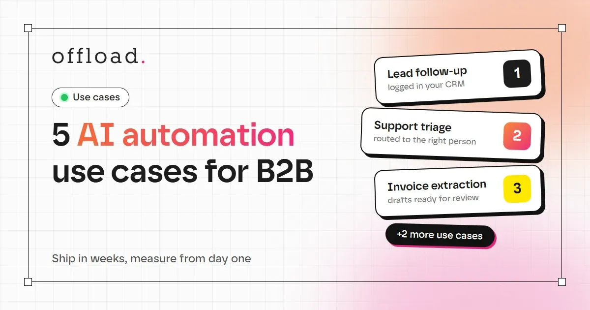 5 B2B AI Automation Use Cases You Can Ship in Weeks